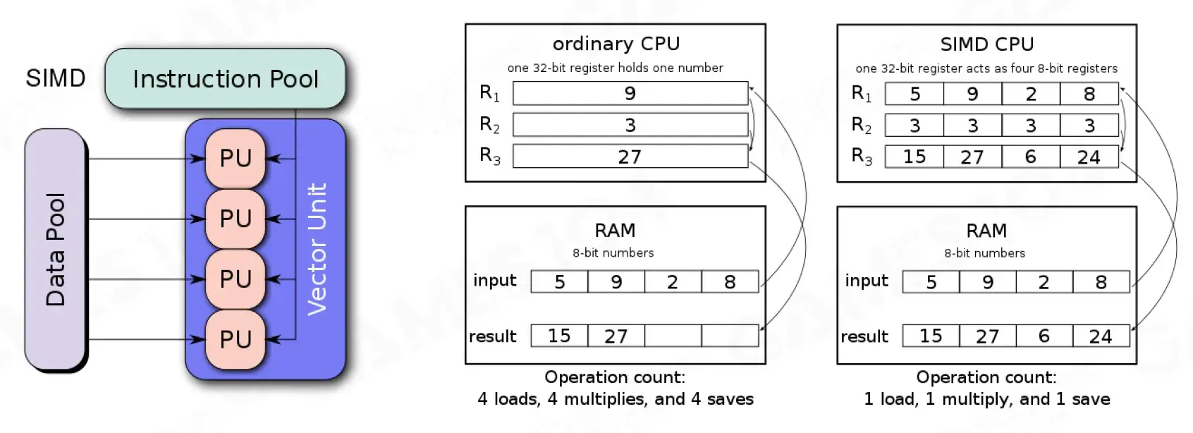 webp